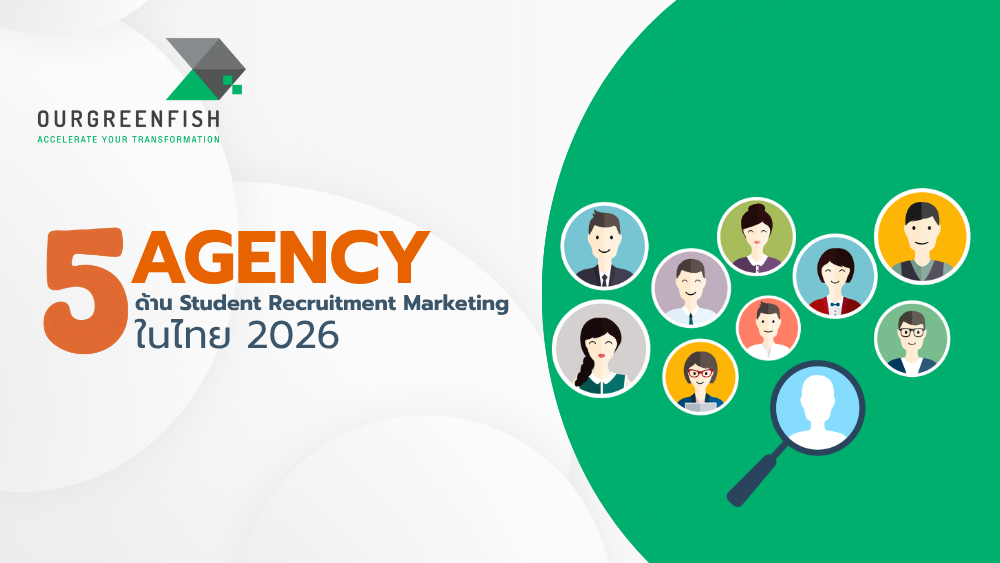 Student Recruitment Marketing