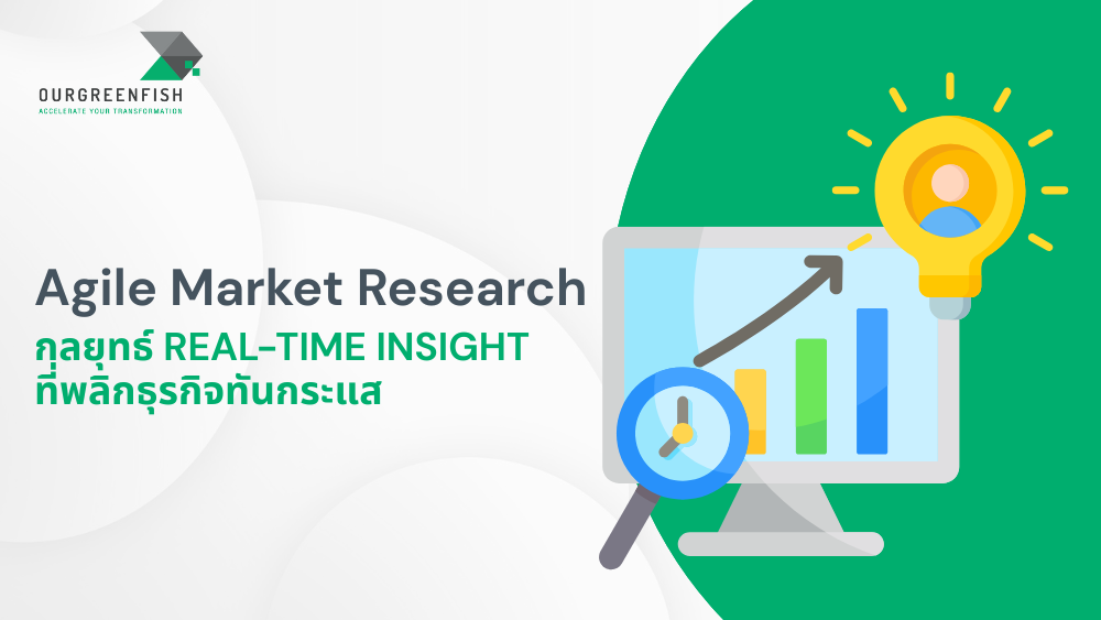 Agile Market Research