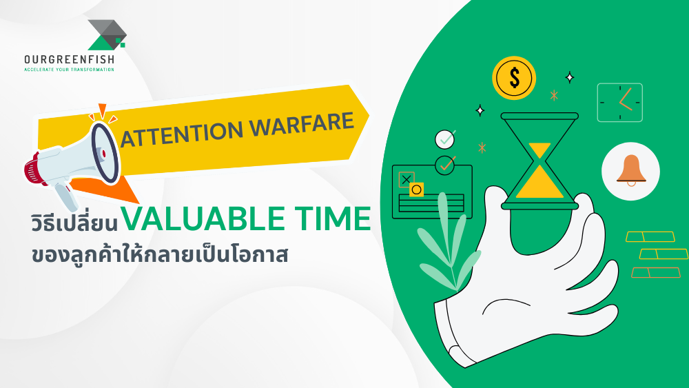 Attention Warfare 
