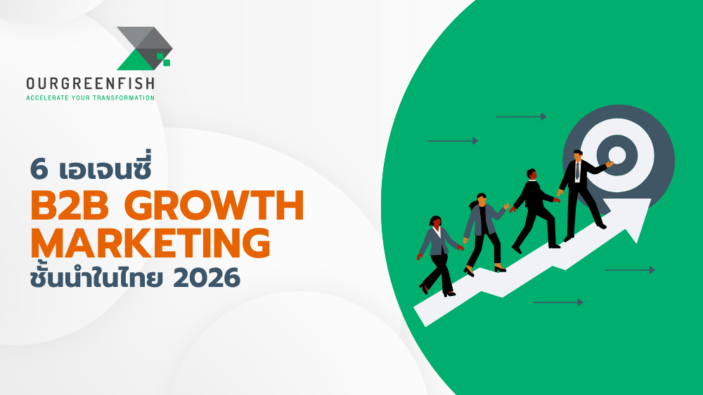 B2B Growth Marketing Agency