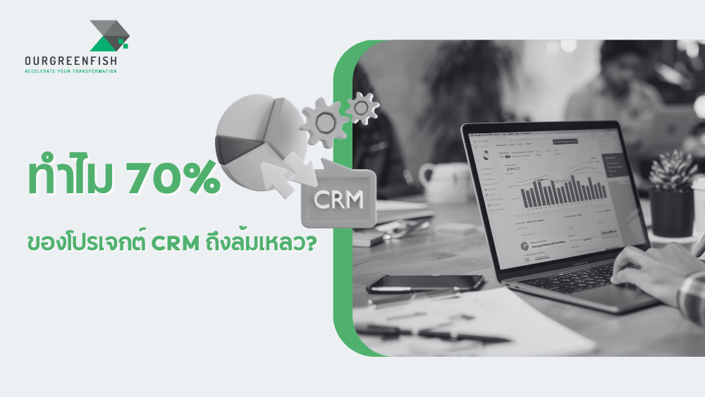 CRM