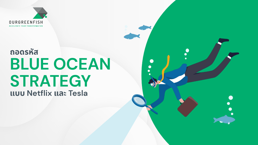Blue Ocean Strategy