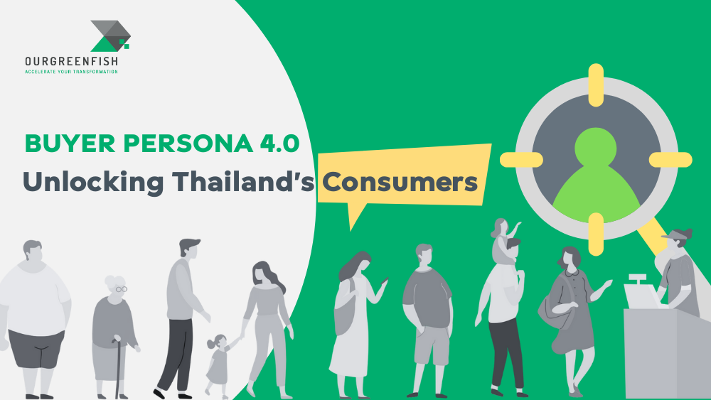 Buyer Persona