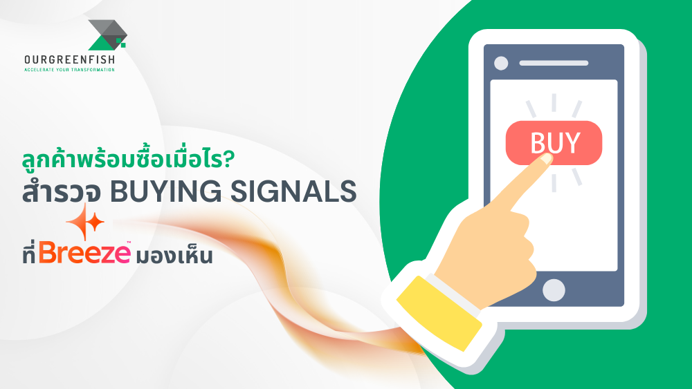 Buying Signals
