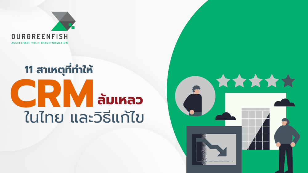 CRM ล้มเหลว