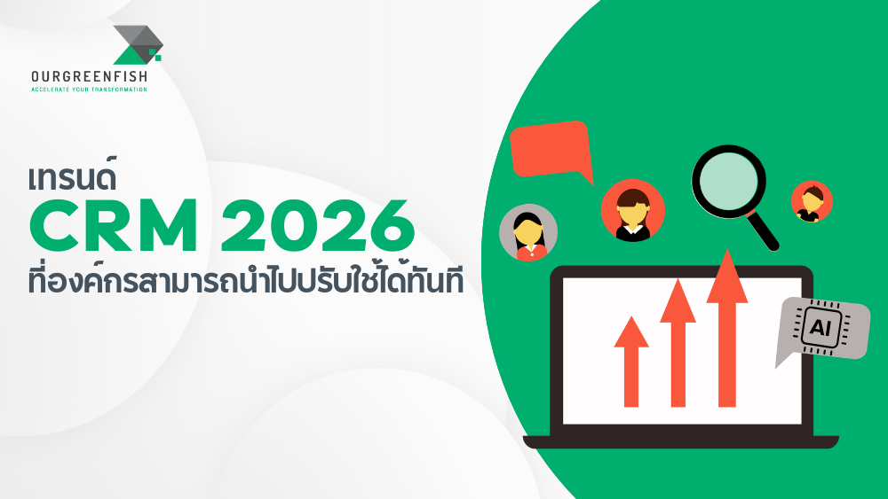 CRM 2026