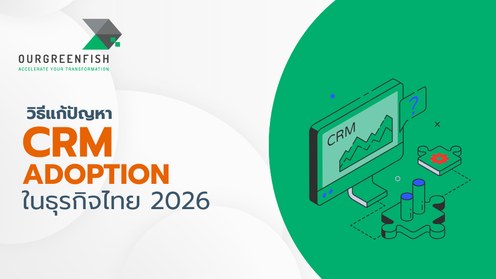 CRM Adoption