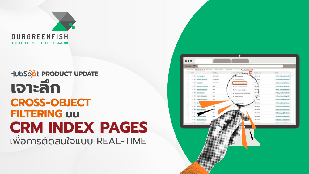 CRM Index Pages 