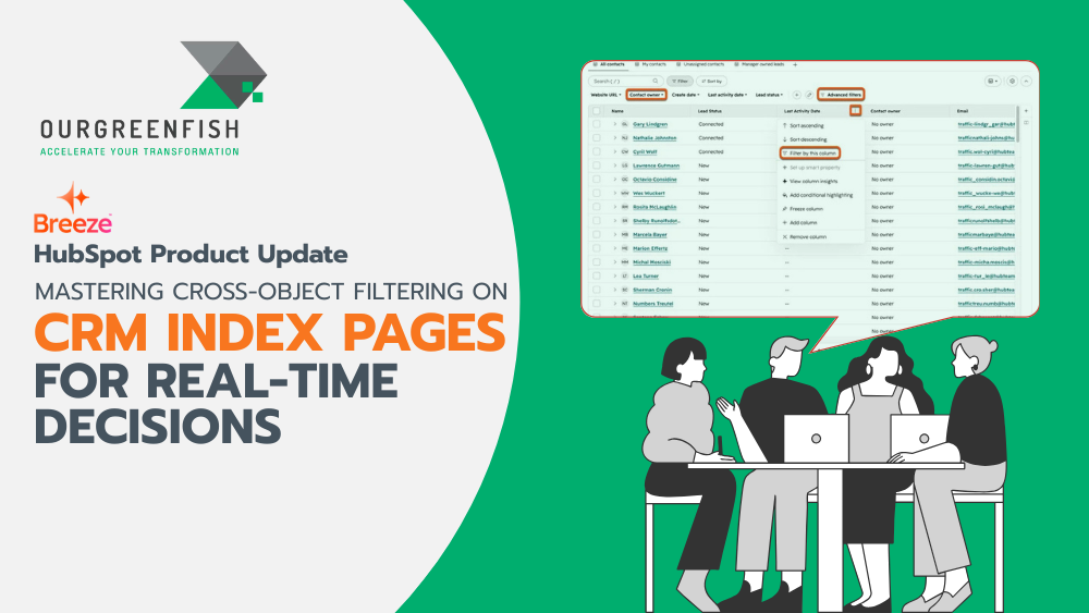 CRM Index Pages