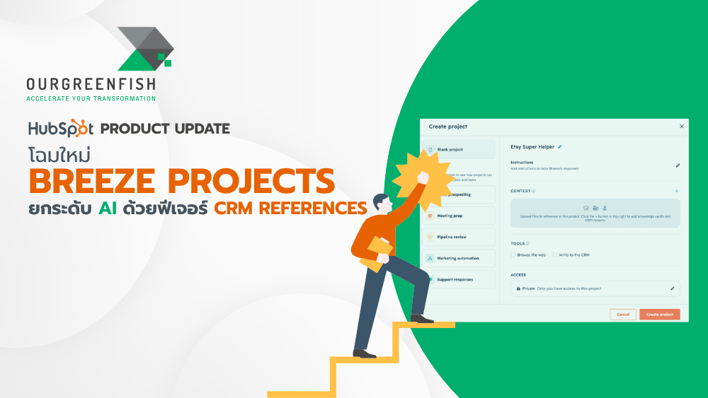 CRM References