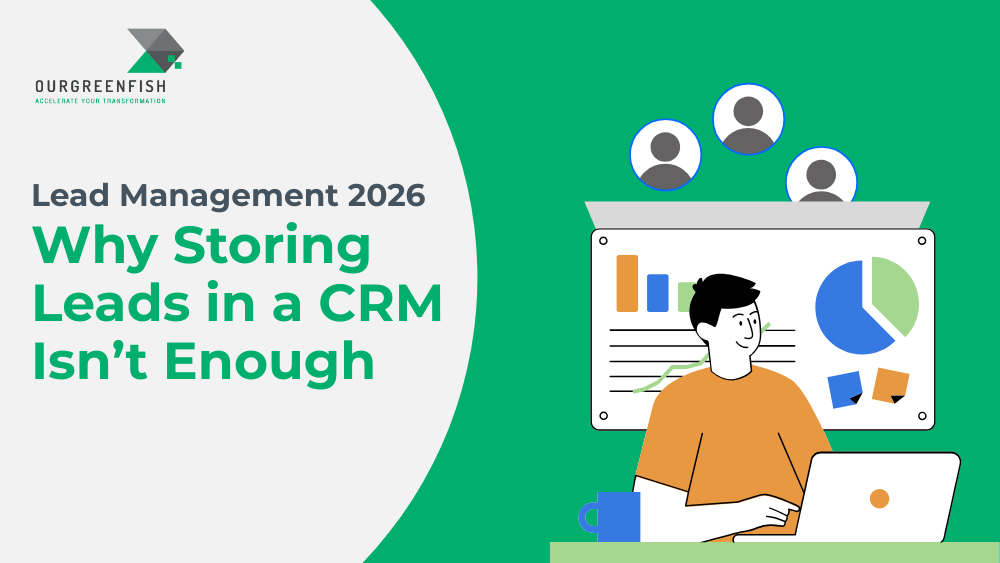 CRM 