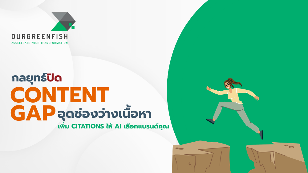 Content Gap