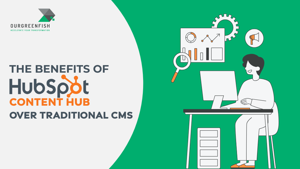 HubSpot Content Hub 