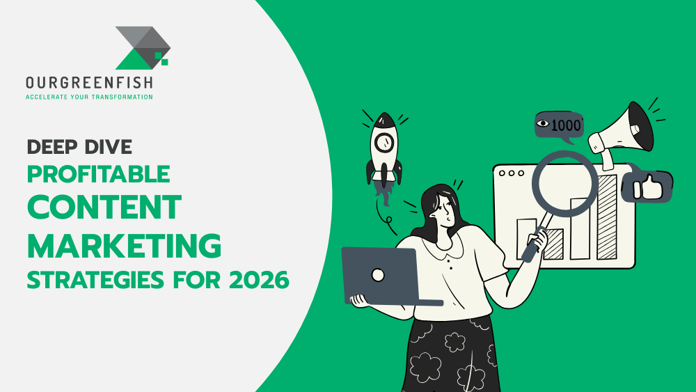 Content Marketing Strategies