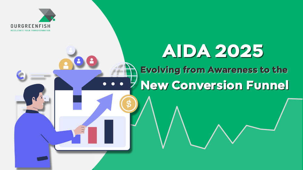 AIDA