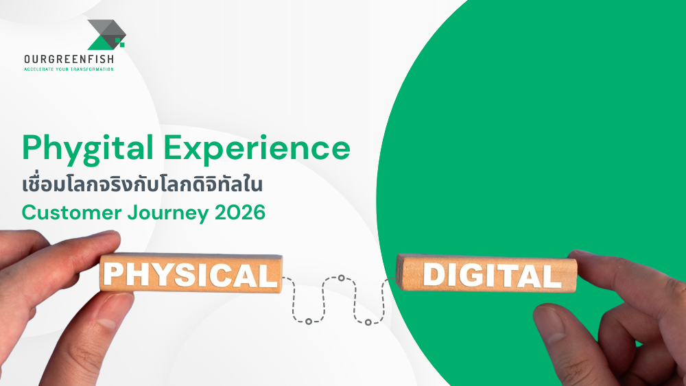 Customer Journey 2026