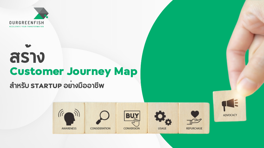 Customer Journey Map