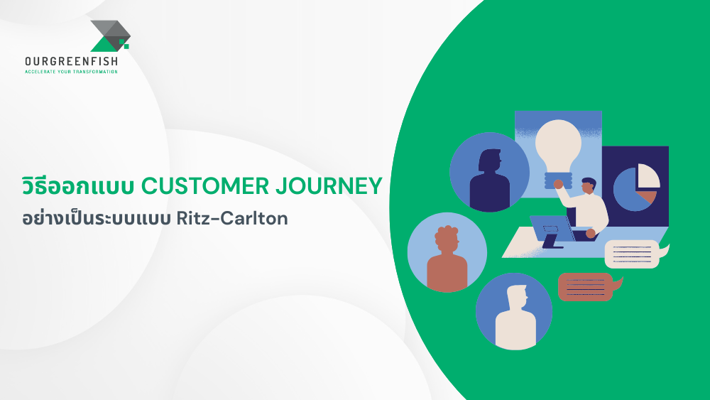 Customer Journey