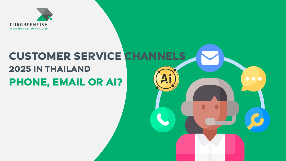 Customer Service Channels 2025