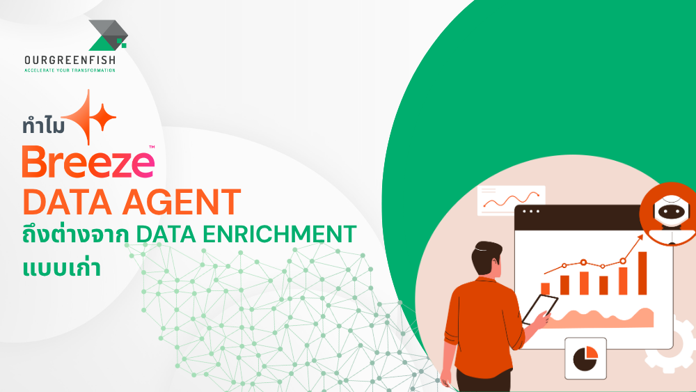 Breeze Data Agent