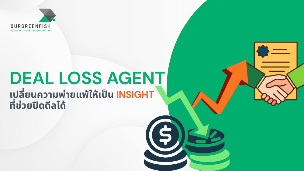 Deal Loss Agent