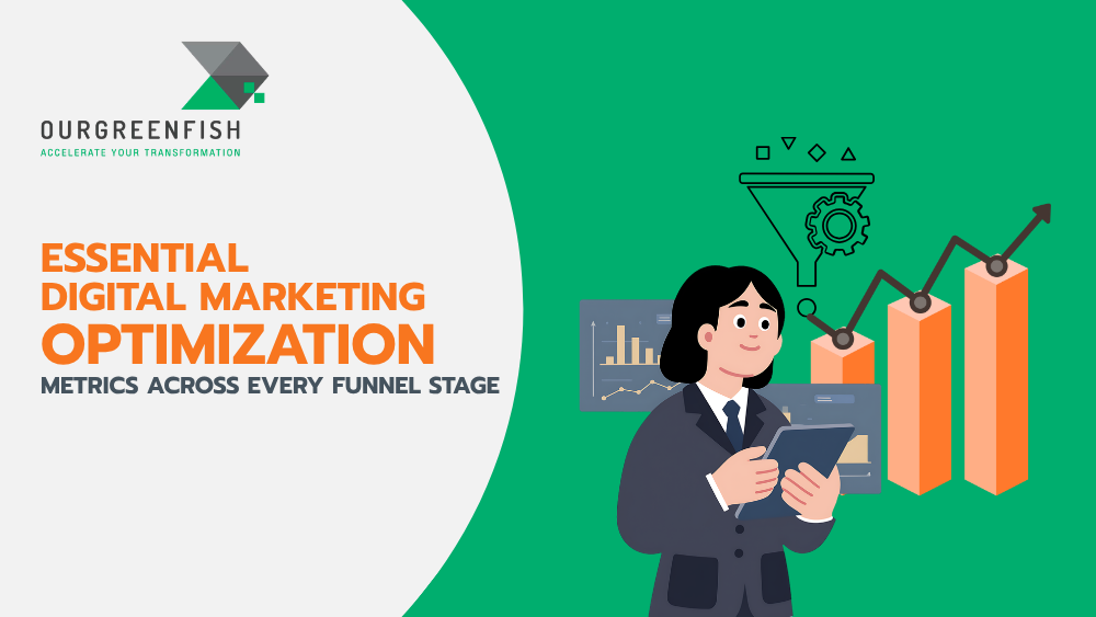 Digital Marketing Optimization Metrics