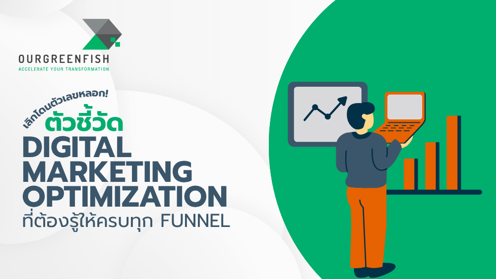 ตัวชี้วัด Digital Marketing Optimization