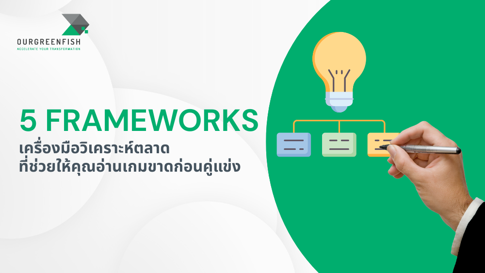 Frameworks