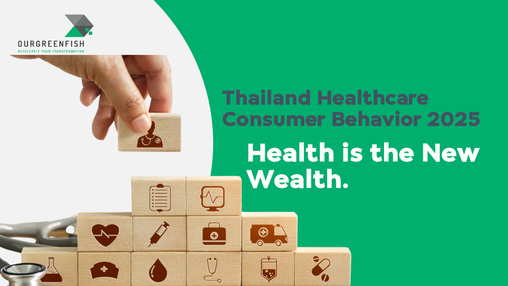 Healthcare Consumer Behavior