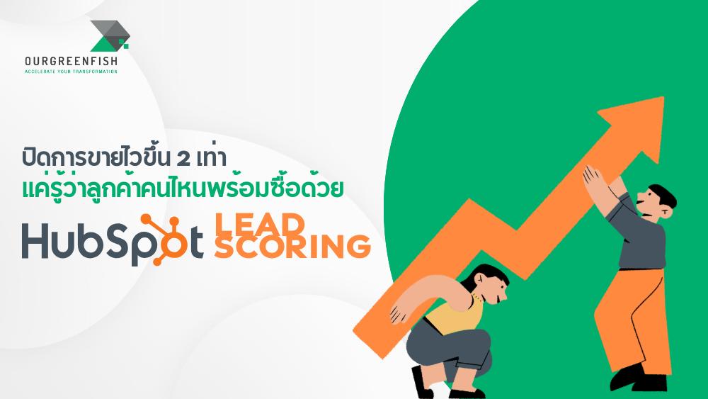 HubSpot Lead Scoring