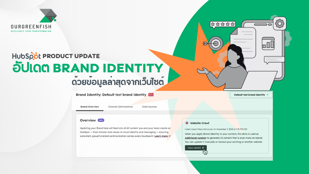Brand Identity