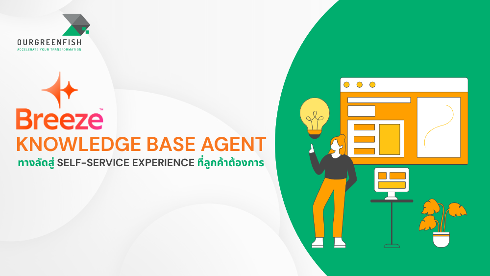 Self-Service Experience 