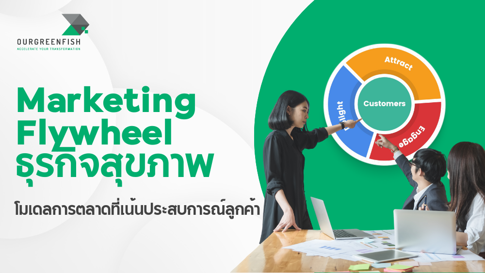 Marketing Flywheel