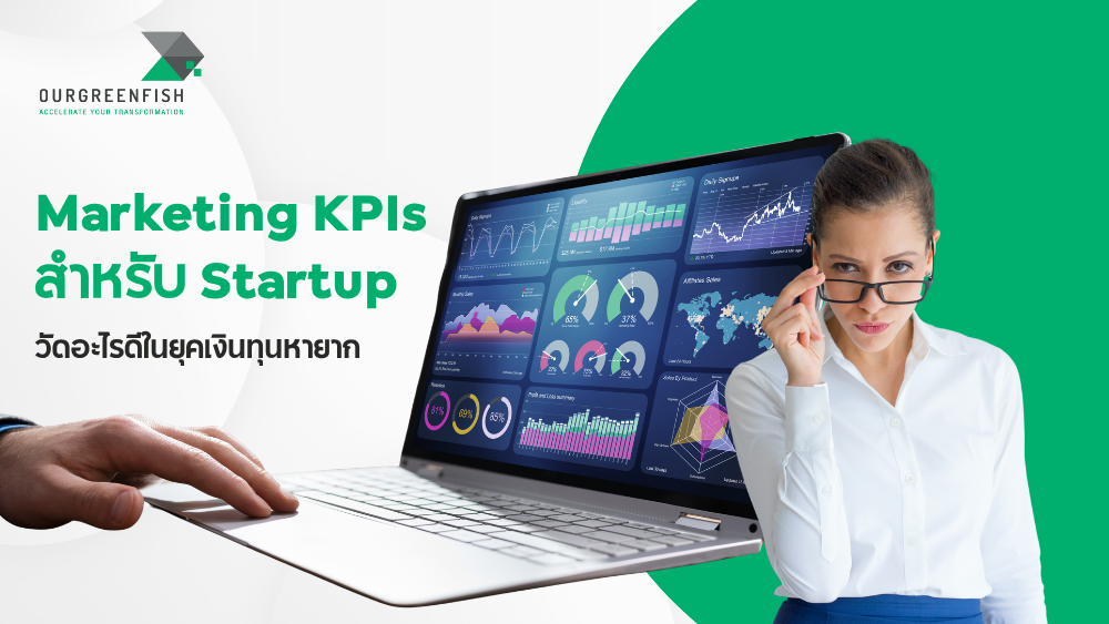 Marketing KPIs