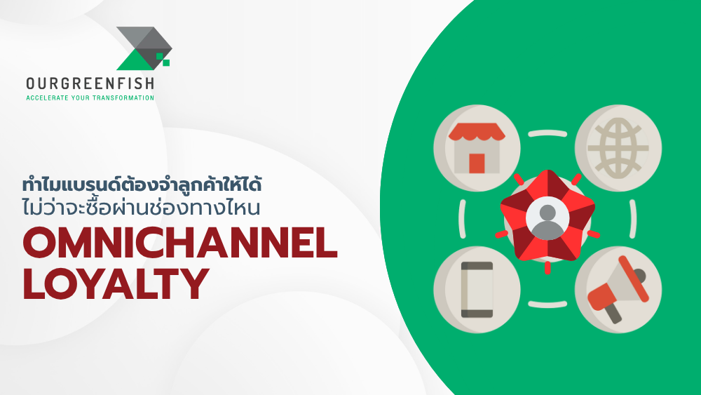 Omnichannel Loyalty