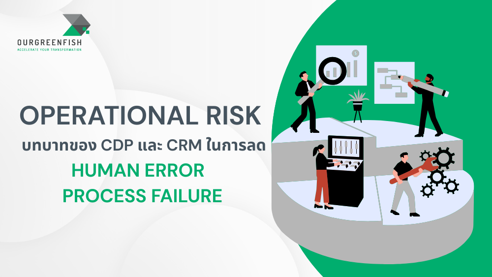 Operational Risk
