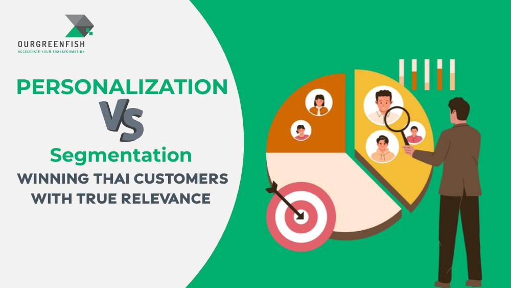 Personalization