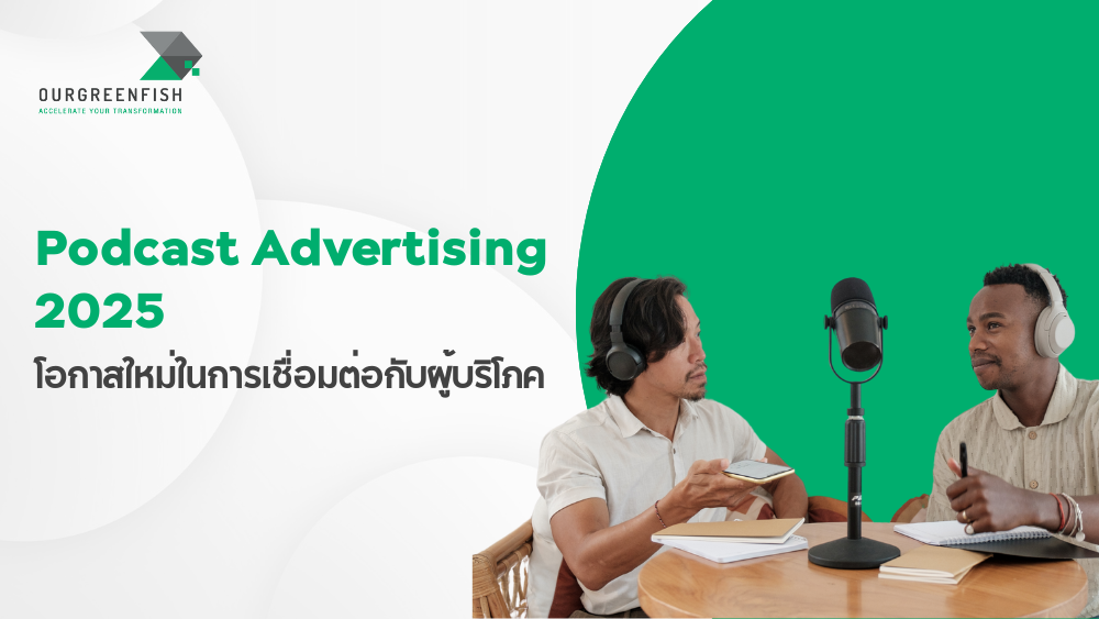 Podcast Advertising 2025