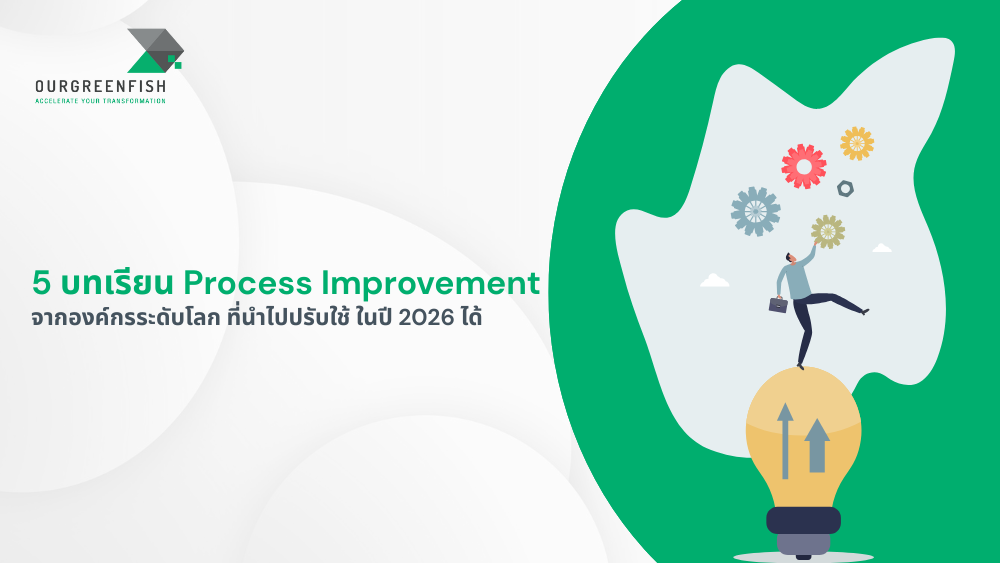 Process Improvement