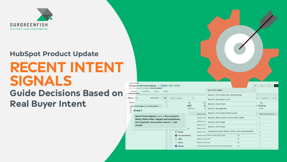 Recent Intent Signals