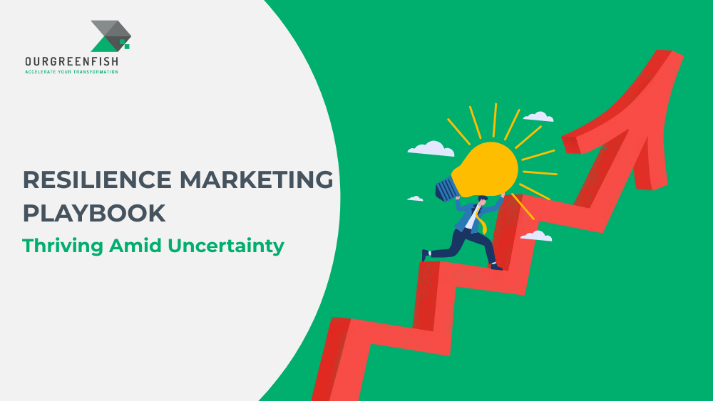 Resilience Marketing