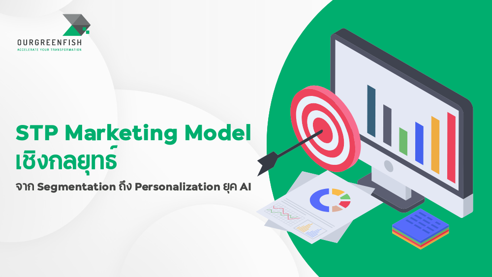 STP Marketing