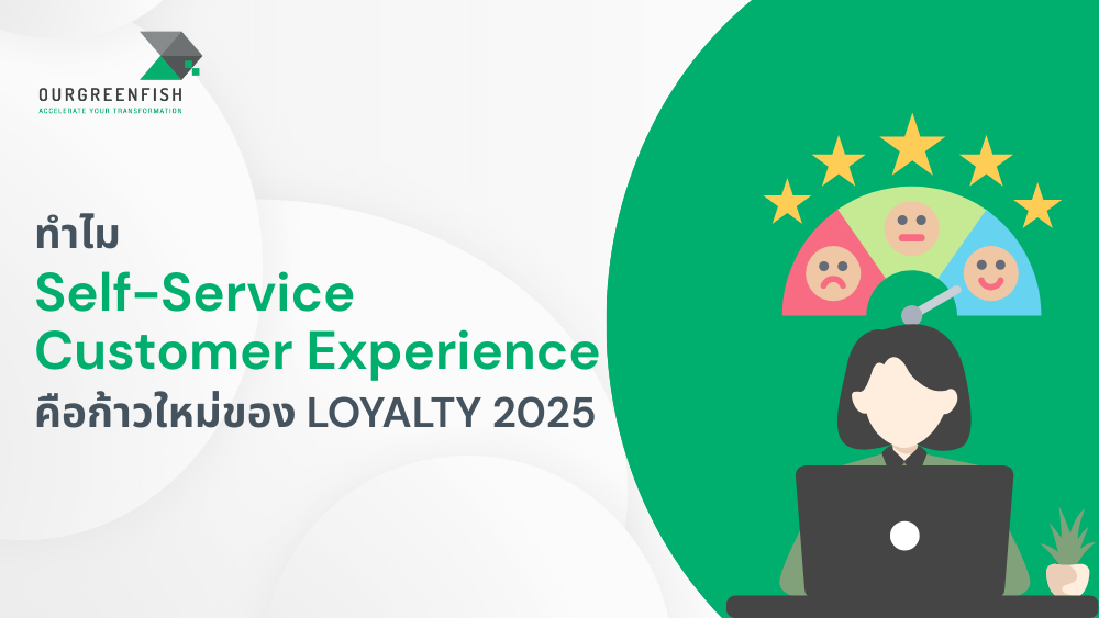 Self-Service Customer Experience