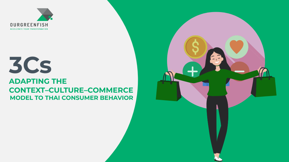 Thai Consumers Behavior