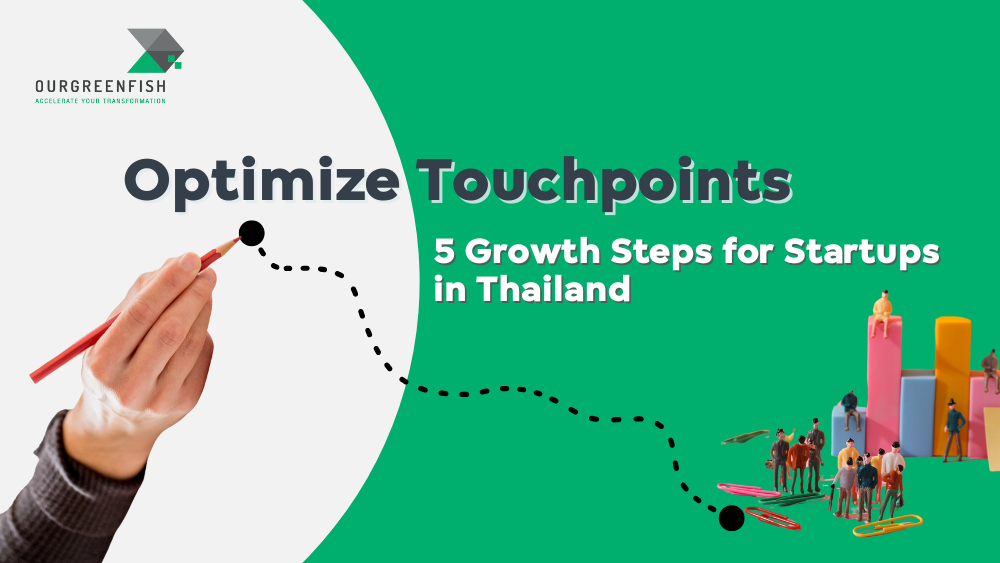Optimize Touchpoints